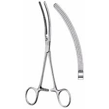 Stomach Clamps